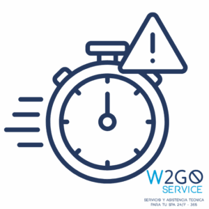 SAT-W2GO-Atencion Immediata - Wellness2go.es